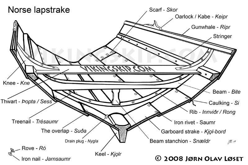 Ship Diagram Parts Of An Explorer, Ship, Free Engine Image ...